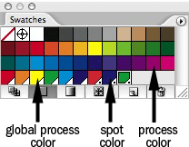 Global Colors