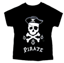 Software Piracy