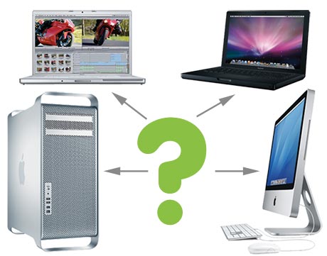 Which Mac to buy Which Mac to buy